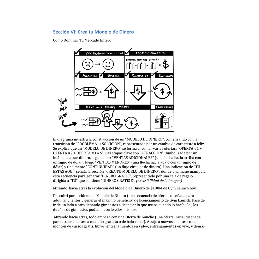 Modelos de Dinero de $100 Millones