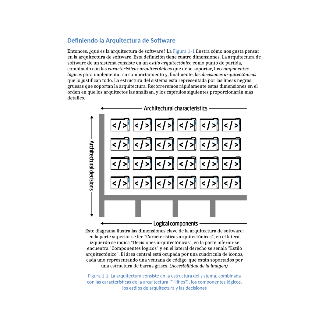 Fundamentos de la Arquitectura de Software
