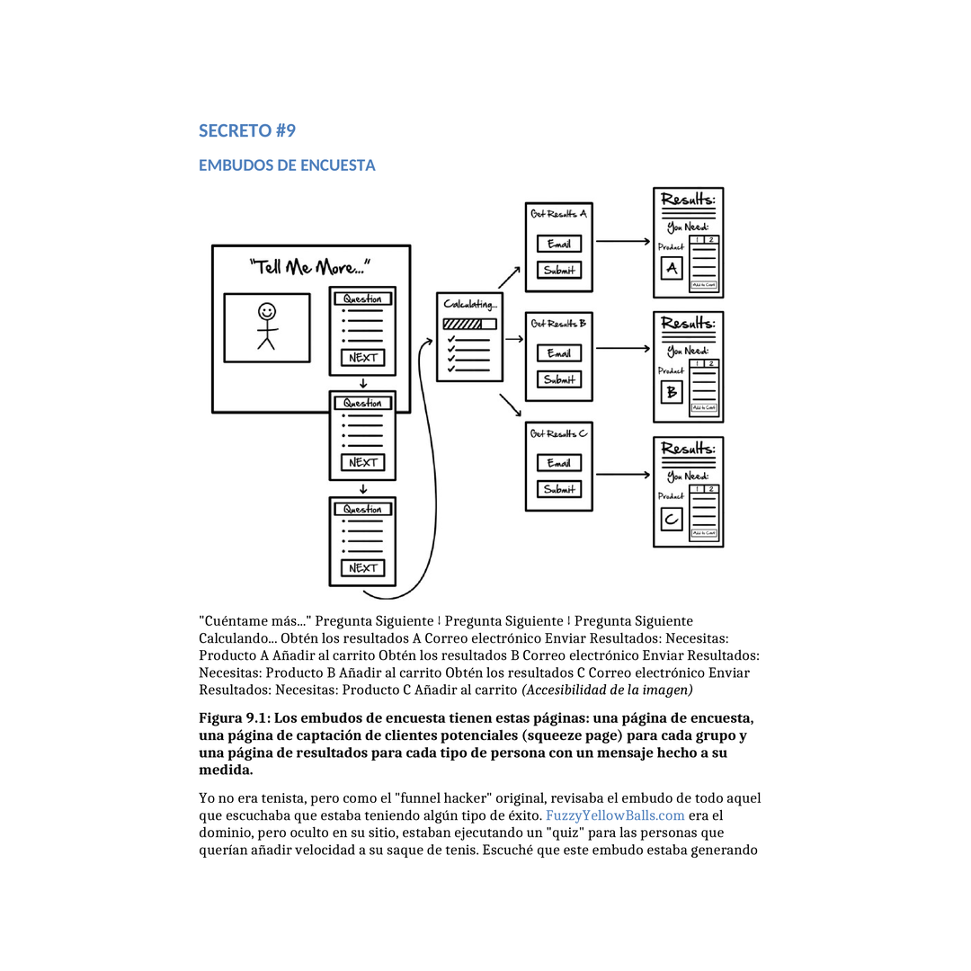 DotCOM Secrets (En Español)
