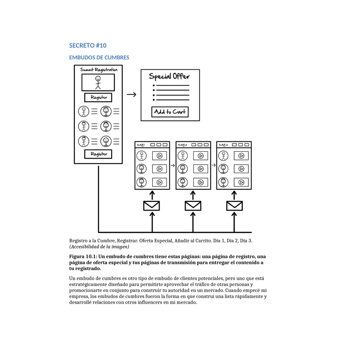 DotCOM Secrets (En Español)