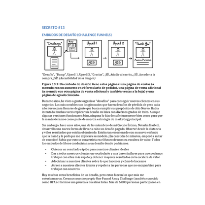DotCOM Secrets (En Español)