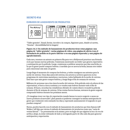 DotCOM Secrets (En Español)